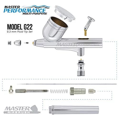 Master Airbrush Multi-Purpose Gravity Feed Air Brush Kit & Air Compressor | Portable, 23L/min, 110-120V thumbnail 3