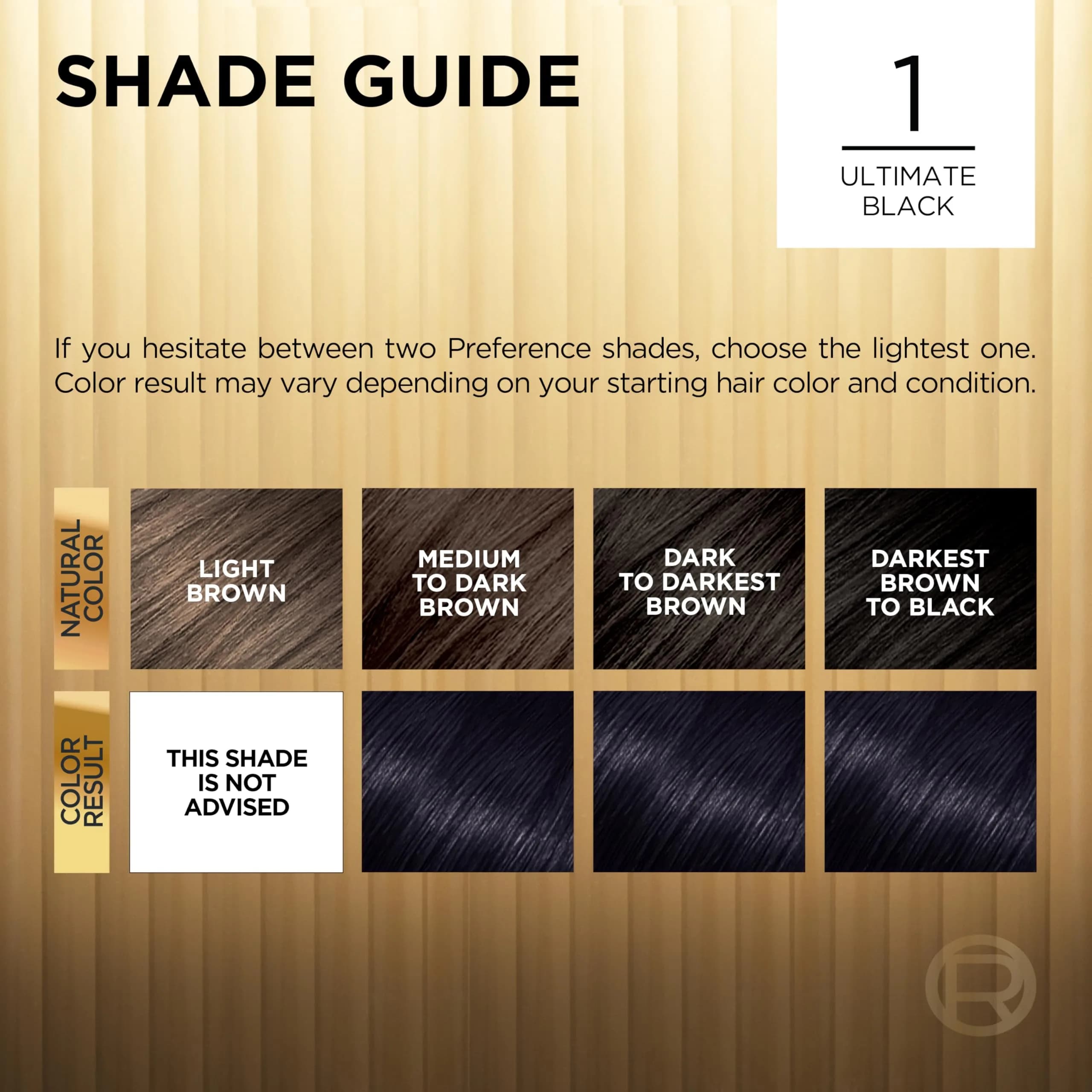 L'Oreal Paris Superior Preference Permanent Hair Color, Ultimate Black 1, 3.38ml (0.11 Fl Oz) | Fade-Defying Radiance for Up to 9 Weeks - view 5