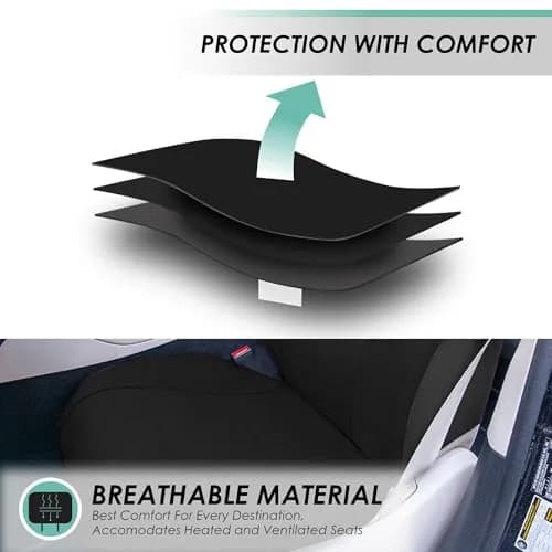 FH Group Front Set PU Leather Car Seat Covers for Low Back Seat with Removable Headrest | Universal Fit & Airbag Compatible, Black thumbnail 4