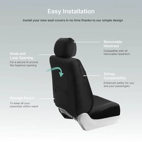 FH Group Front Set PU Leather Car Seat Covers for Low Back Seat with Removable Headrest | Universal Fit & Airbag Compatible, Black thumbnail 9