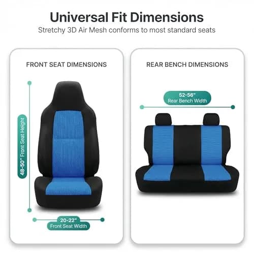 FH Group Automotive Full Car Seat Covers for SUV, Trucks, Sedan and More - Universal Fit Front High Back & Rear Solid Bench Design Interior Accessories - 3D Air Mesh Fabric Center Panel - Blue | Breathable & Washable thumbnail 6
