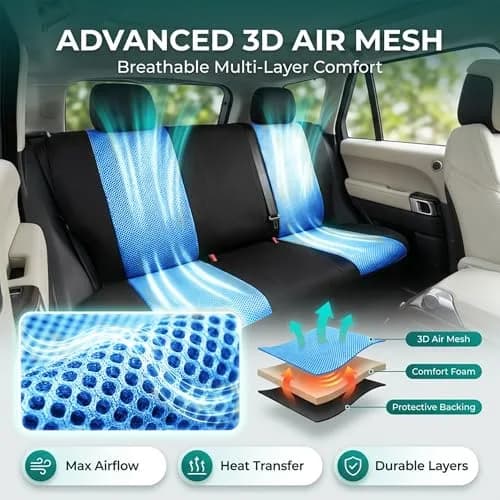 FH Group Automotive Full Car Seat Covers for SUV, Trucks, Sedan and More - Universal Fit Front High Back & Rear Solid Bench Design Interior Accessories - 3D Air Mesh Fabric Center Panel - Blue | Breathable & Washable thumbnail 3