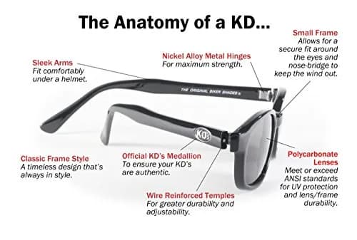 Pacific Coast Original KD's Biker Sunglasses Black Frame/Purple Lens | Wrap-Around UV Protection thumbnail 2