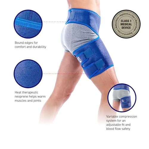 Neo-G Groin Support for Men and Women | Adjustable Compression for Groin Strains & Arthritis Relief thumbnail 2
