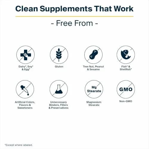 Vital Nutrients Detox Formula 120 Capsules | Supports Liver & Detoxification thumbnail 4