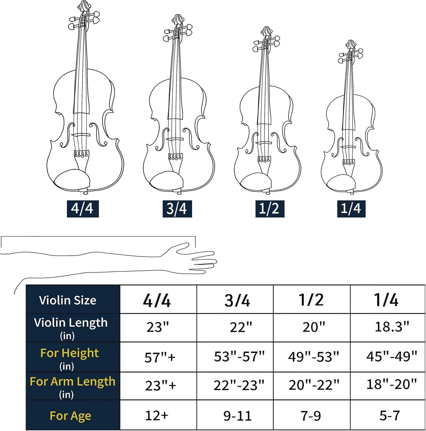 Mendini by Cecilio 1/4 Violin Set with Case, Bow, Rosin, Shoulder Rest & Extra Strings | Hand Carved Solid Wood Beginner Violin Kit - view 8