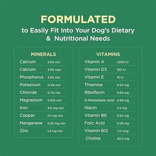 Pet-Tabs Plus Multivitamin for Dogs 60 Chewables | Supports Wellness & Coat Health thumbnail 6