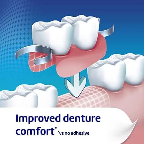 Poligrip Denture Adhesive Cream Ultra Fresh Mint 40g (1.41 oz) | Strong All-Day Hold thumbnail 4