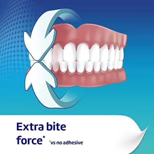 Poligrip Denture Adhesive Cream Ultra Fresh Mint 40g (1.41 oz) | Strong All-Day Hold thumbnail 3