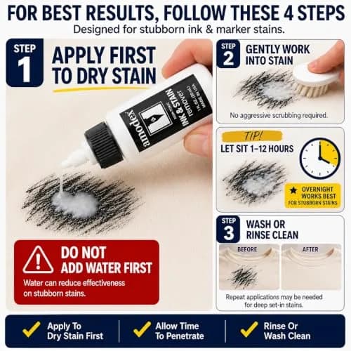 Amodex Ink & Stain Remover 30ml (1 Fl Oz) | Tough Stain Removal for Fabrics, Skin & Surfaces thumbnail 4