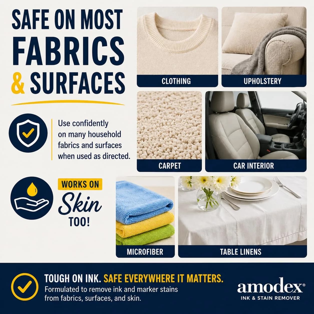 Amodex Ink & Stain Remover 30ml (1 Fl Oz) | Tough Stain Removal for Fabrics, Skin & Surfaces - view 6