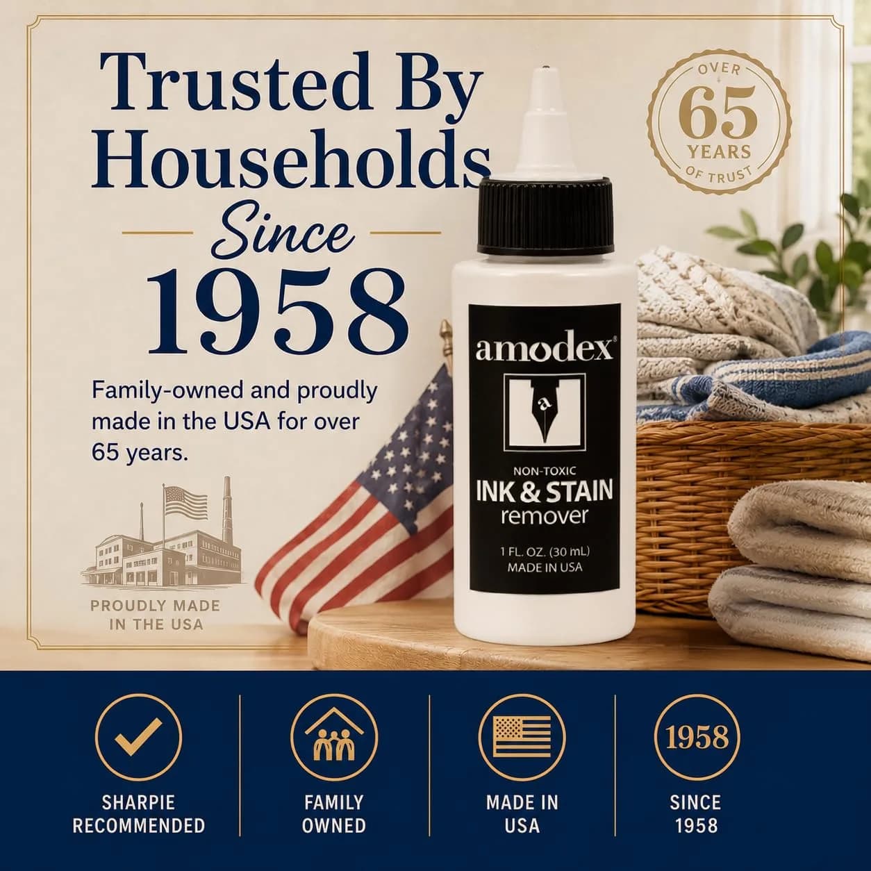 Amodex Ink & Stain Remover 30ml (1 Fl Oz) | Tough Stain Removal for Fabrics, Skin & Surfaces - view 7