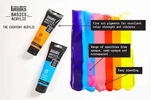 Liquitex BASICS Acrylic Paint Set, 6 x 22ml (0.74oz) Tubes, Primary | Heavy Body, Bright Colors, Safe for Education thumbnail 2