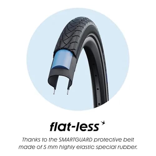 Schwalbe Marathon Bicycle Tire 28 x 1.10 | Flat-Less SmartGuard Tire for Long Rides thumbnail 5