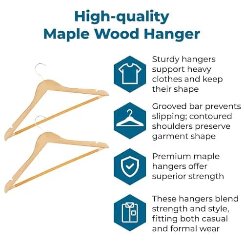 Honey-Can-Do Maple Wood Hangers – Non-Slip Grooved Bar, 24-Pack | Durable & Stylish Closet Organizer thumbnail 3