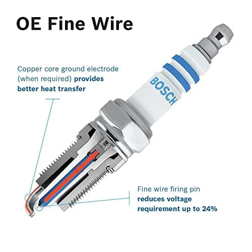 Bosch 9673 OE Fine Wire Double Iridium Spark Plug - Pack of 4 | Advanced Original Equipment Technology thumbnail 4
