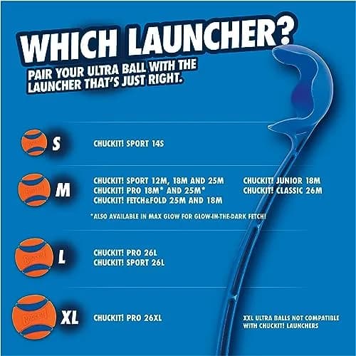Chuckit! Sport 25M Dog Ball Launcher, 25in Length | Enhance Fetch & Play thumbnail 4