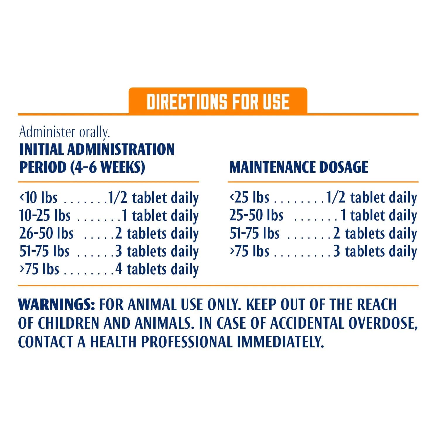 ProSense Advanced Strength Glucosamine Tablets 60 ct | Supports Joint Health for Dogs - view 6