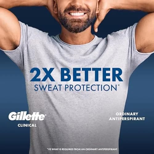Gillette Clinical Protection Antiperspirant Deodorant, Ultimate Fresh 2.6 oz | 100-Hour Sweat & Odor Shield thumbnail 4
