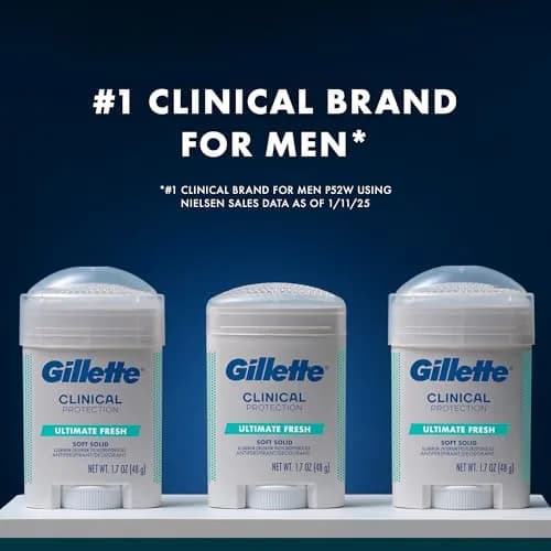 Gillette Clinical Protection Antiperspirant Deodorant, Ultimate Fresh 2.6 oz | 100-Hour Sweat & Odor Shield thumbnail 5