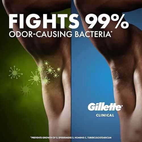 Gillette Clinical Protection Antiperspirant Deodorant, Ultimate Fresh 2.6 oz | 100-Hour Sweat & Odor Shield thumbnail 6