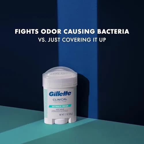 Gillette Clinical Protection Antiperspirant Deodorant, Ultimate Fresh 2.6 oz | 100-Hour Sweat & Odor Shield thumbnail 7