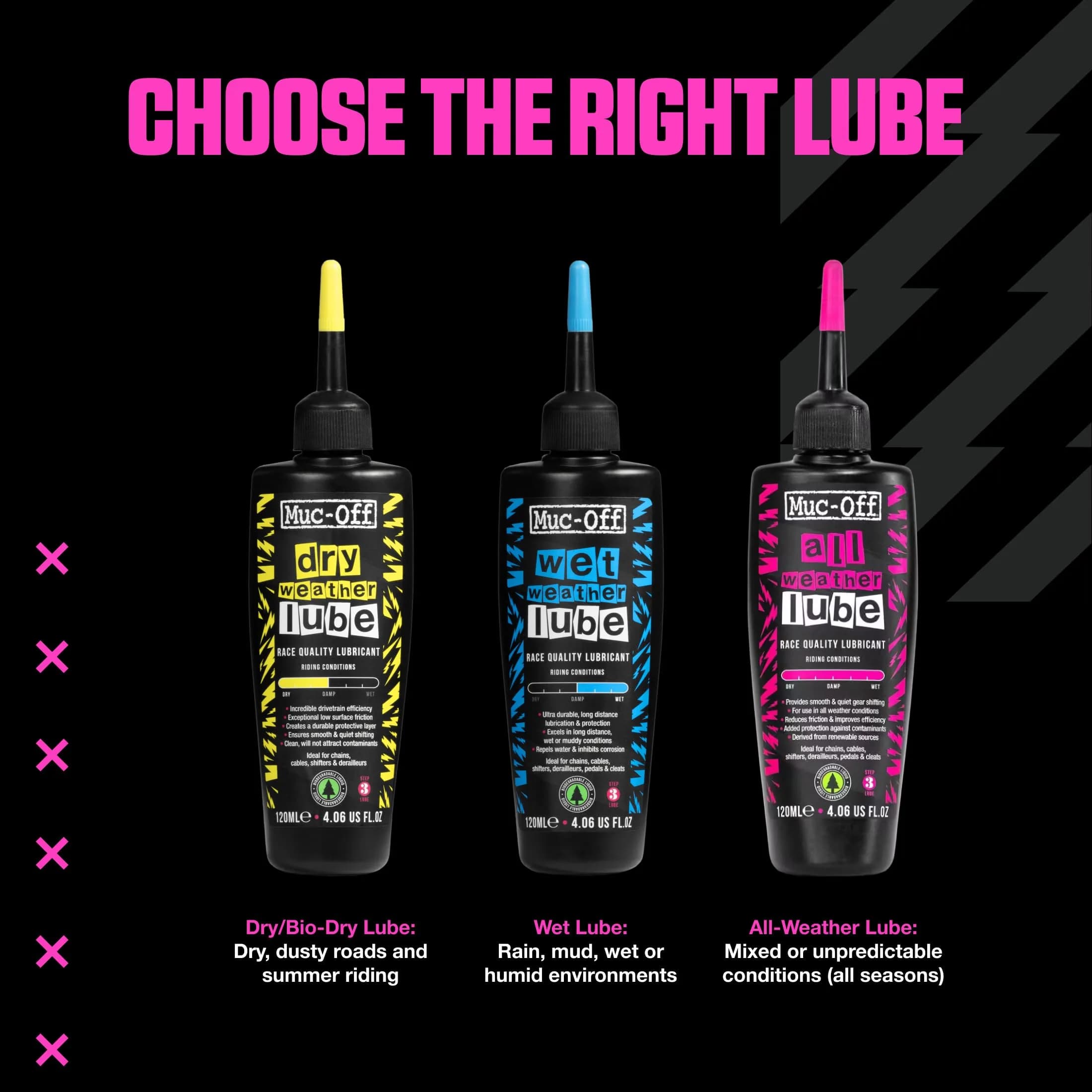 Muc-Off Bio Dry Lube 120ml (4.06 Fl Oz) | Wax-Based Chain Lubricant for Effortless Gear Changes - view 7