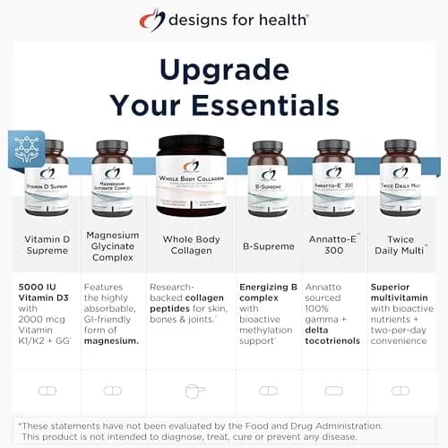 Designs for Health DIM-Evail 60 Softgels | Supports Estrogen Balance & Absorption thumbnail 8