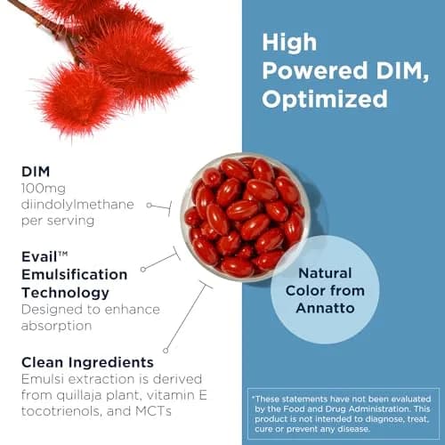 Designs for Health DIM-Evail 60 Softgels | Supports Estrogen Balance & Absorption thumbnail 3