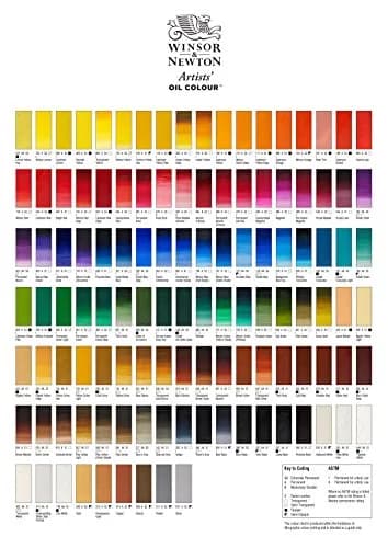 Winsor & Newton Artists' Oil Paint Titanium White 200ml (6.75 Fl Oz) | Professional Grade, Single Pigment thumbnail 3