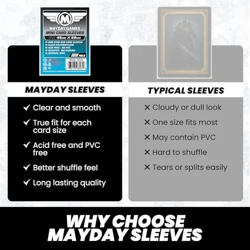 Mayday Games Mini Card Sleeve 45 mm x 68 mm | Precise Fit for Mini Cards, Archival Safe, 100 Sleeves thumbnail 6