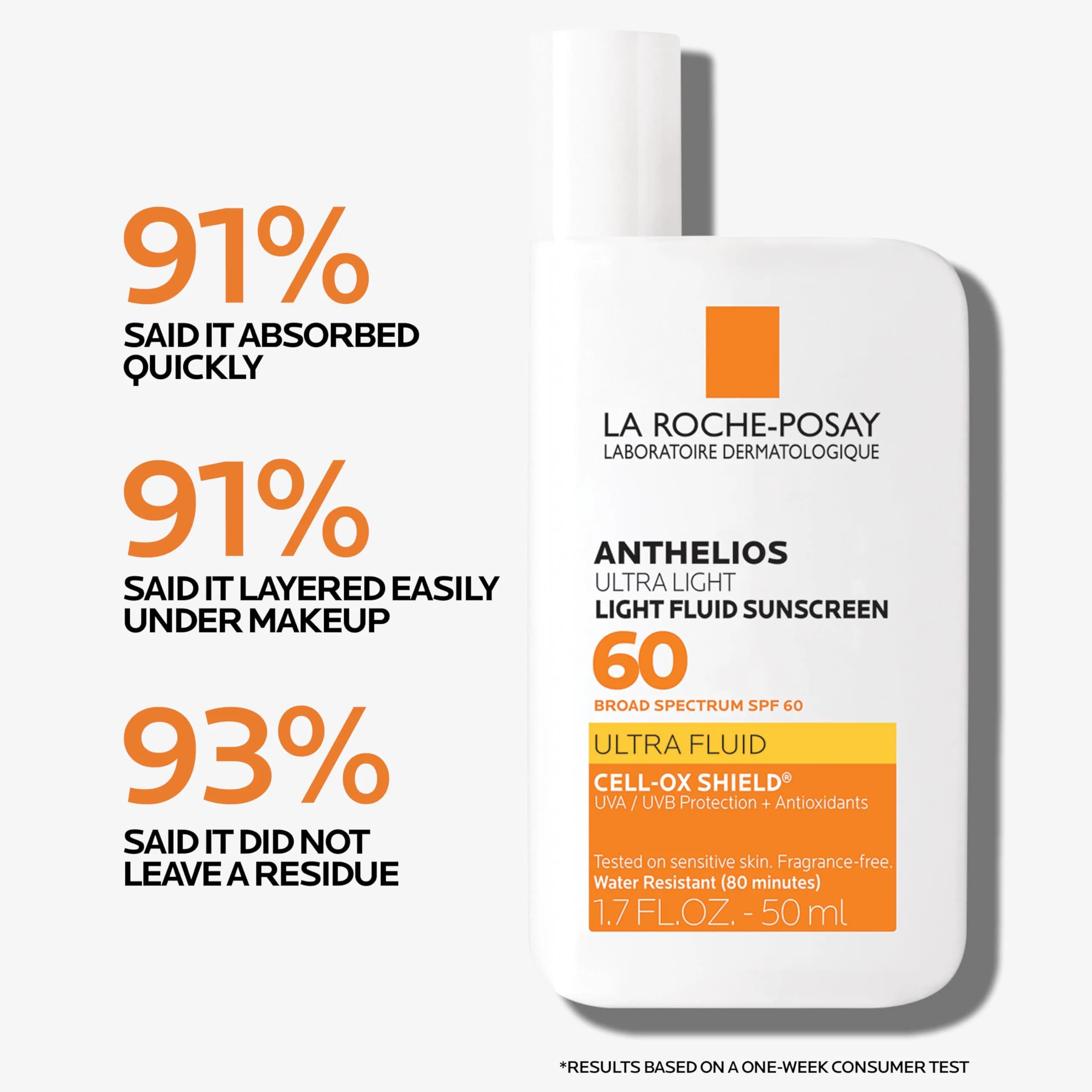 La Roche-Posay Anthelios Ultra Light Fluid Sunscreen SPF 60 50ml (1.7 Fl Oz) | Broad Spectrum UVA/UVB Protection - view 6