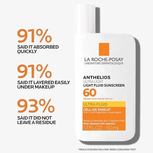 La Roche-Posay Anthelios Ultra Light Fluid Sunscreen SPF 60 50ml (1.7 Fl Oz) | Broad Spectrum UVA/UVB Protection thumbnail 6