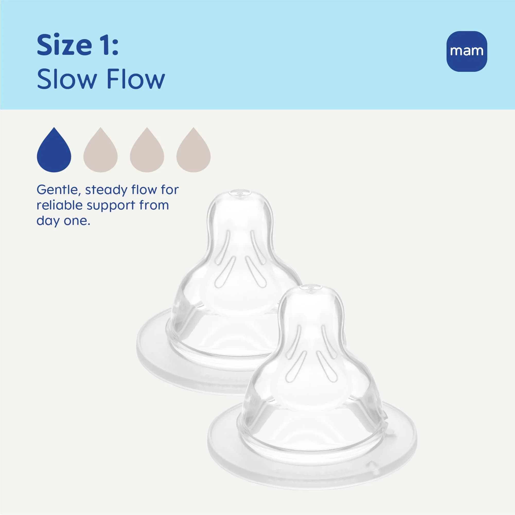 MAM Baby Bottle Anti-Colic Slow Flow Nipples, Fits All MAM Bottles, 2 Pack thumbnail 2