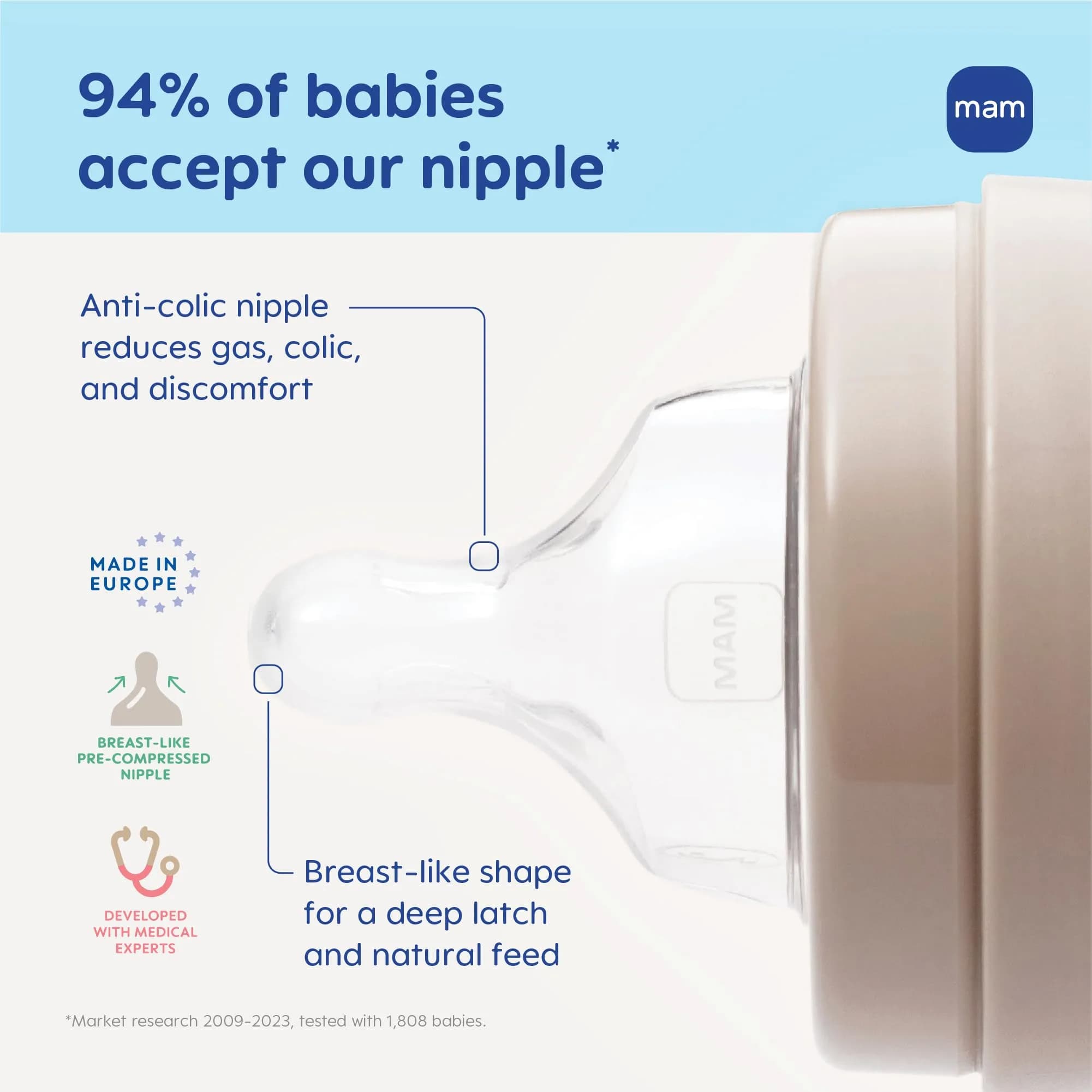 MAM Baby Bottle Anti-Colic Medium Flow Nipples, Fits All MAM Bottles, 2 Pk thumbnail 4