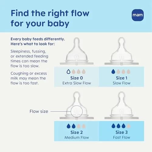 MAM Fast Flow Level 3 Bottle Nipples (Set of 2) | 4+ Months, SkinSoft Silicone, Fits All MAM Bottles thumbnail 4