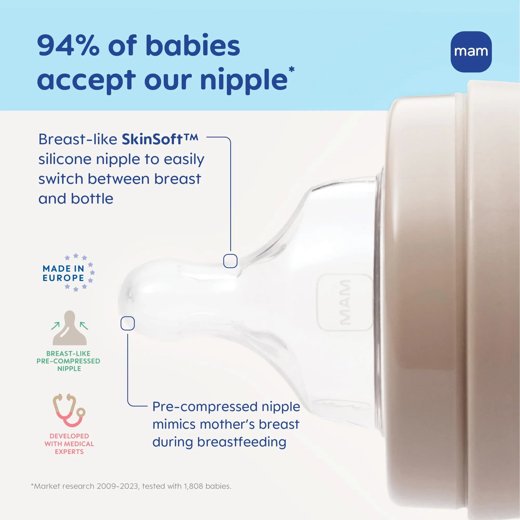 MAM Fast Flow Level 3 Bottle Nipples (Set of 2) | 4+ Months, SkinSoft Silicone, Fits All MAM Bottles - view 3