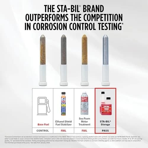 STA-BIL Storage Fuel Stabilizer 4 fl oz (118 ml) | Keeps Fuel Fresh for 24 Months thumbnail 4