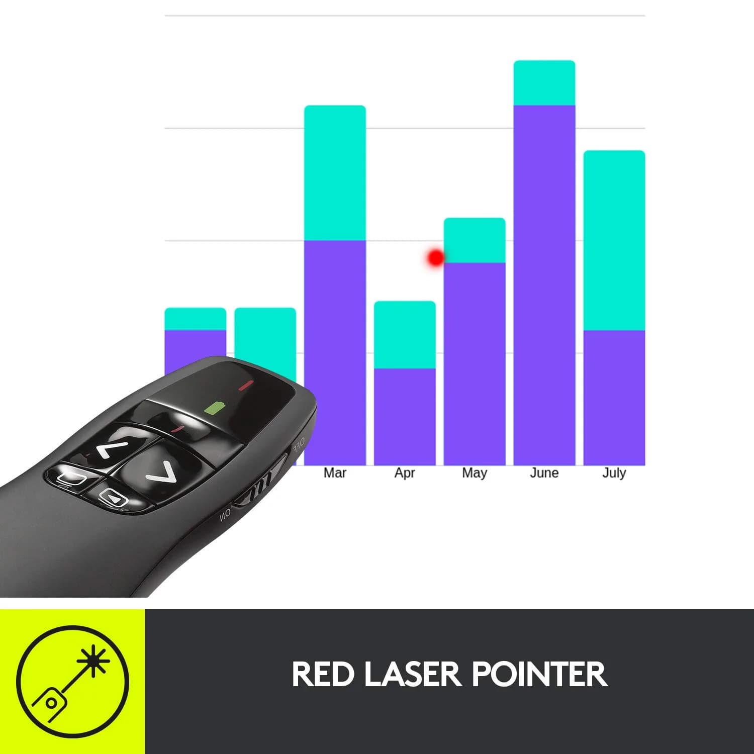 Logitech Wireless Presenter R400 with Laser Pointer - view 4