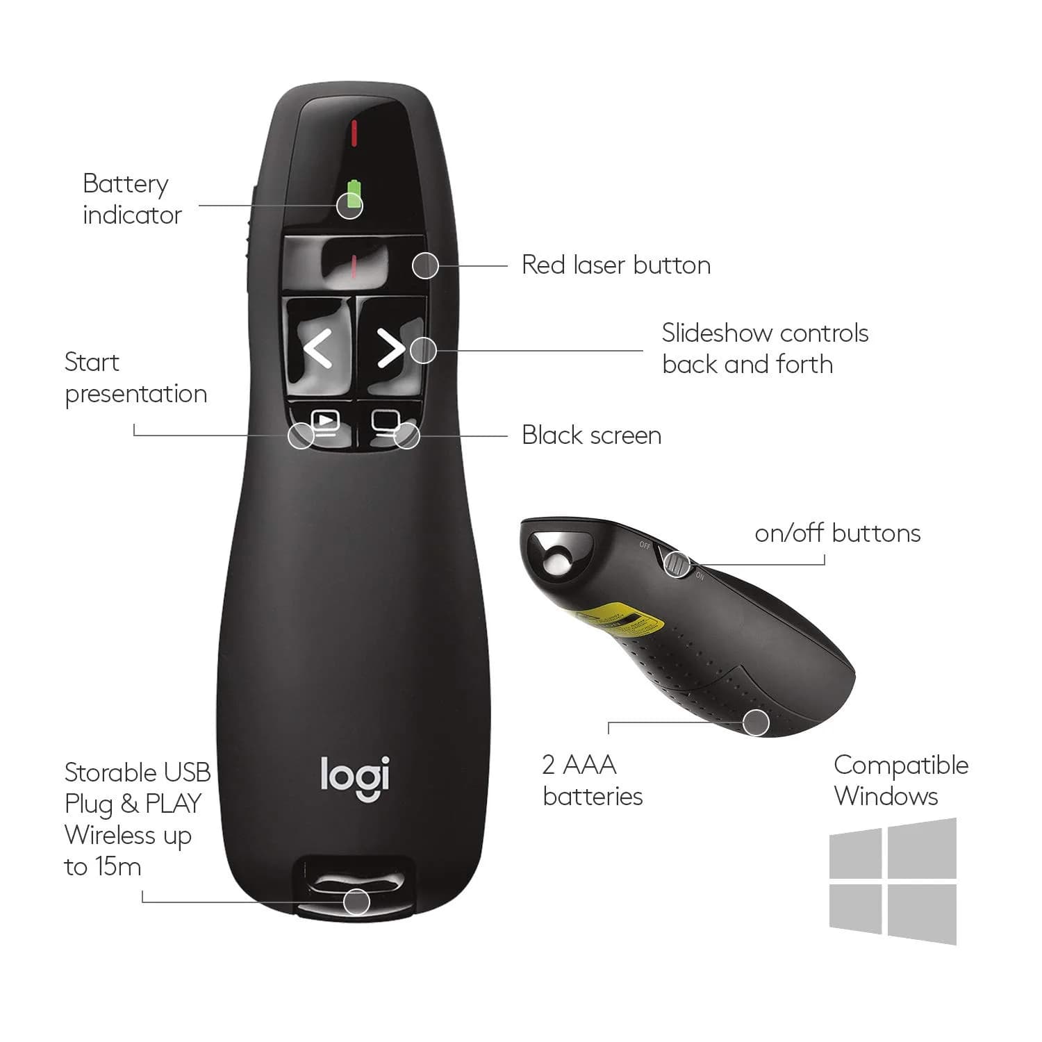 Logitech Wireless Presenter R400 with Laser Pointer - view 7