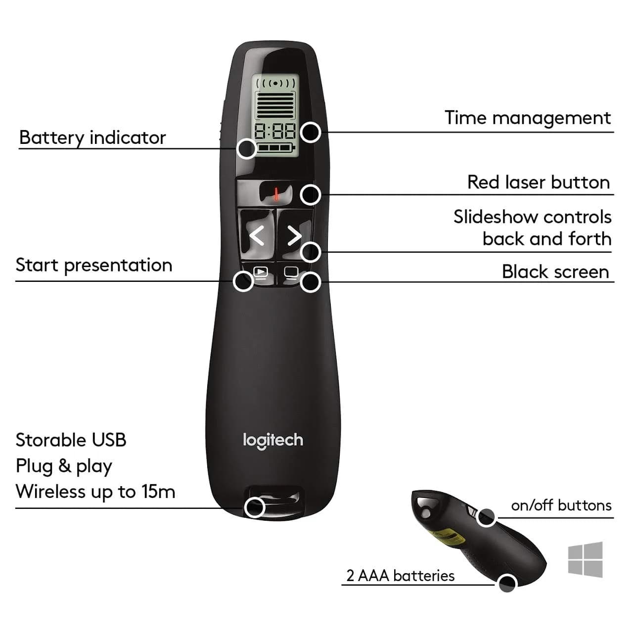 Logitech R800 Wireless Presenter with Green Laser Pointer, 5-Button PowerPoint Clicker Remote - 100ft Range - view 6