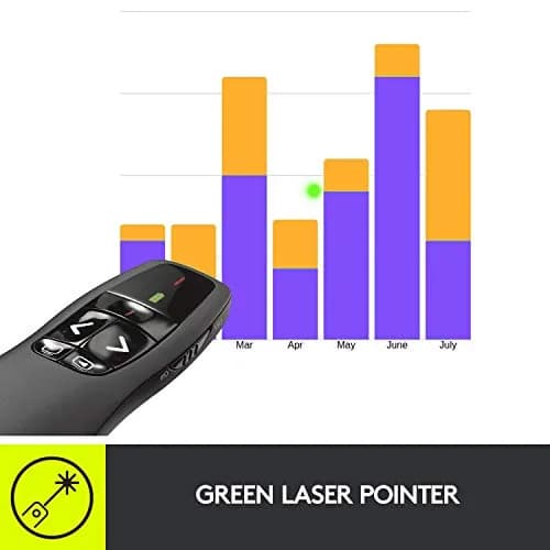 Logitech R800 Wireless Presenter with Green Laser Pointer, 5-Button PowerPoint Clicker Remote - 100ft Range - view 3