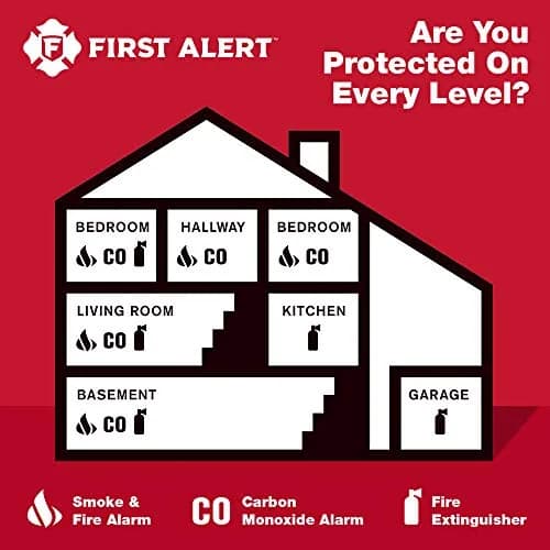 First Alert CO400 Carbon Monoxide Detector 2-Pack | Battery Operated Alarm with Electrochemical Sensor thumbnail 8