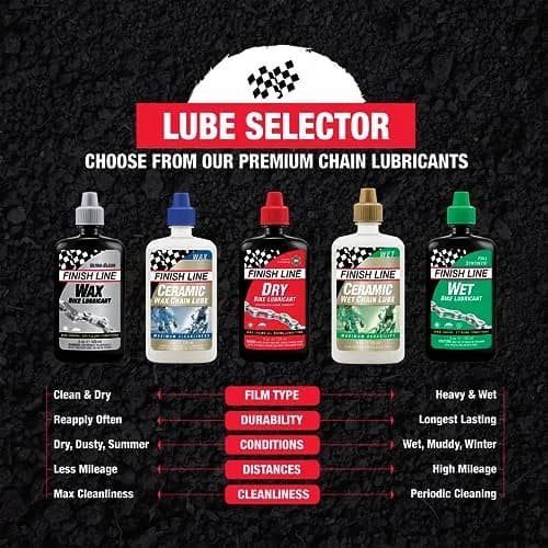 Finish Line Dry Chain Lubricant Ceramic Dry-Film 118ml (4 oz) | Dirt Repellent for Indian Roads thumbnail 8