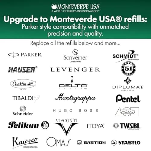 Monteverde Parker Style Ballpoint Refill Medium Brown 2 Pack | Compatible with Parker, Conklin, Schmidt, Retro51 thumbnail 3