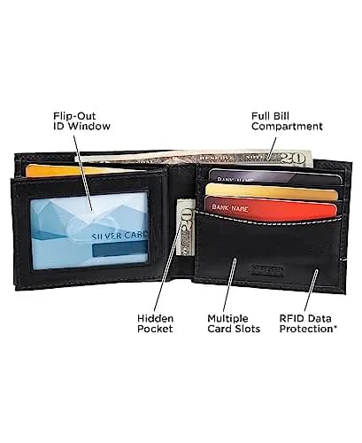 GUESS Men's Black/White Full-Grain Leather Passcase Wallet | RFID Blocking, 6 Card Slots, ID Window - view 4