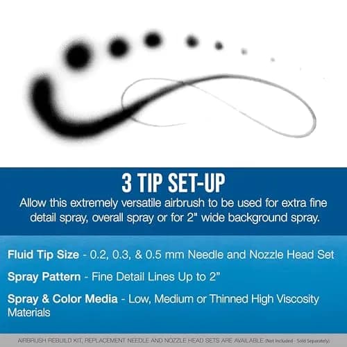 Master Airbrush G233 Performance Pro Airbrush Kit with 3 Nozzle Sets | Dual-Action Gravity Feed for Fine Detail & Broad Spray thumbnail 4