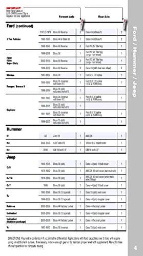 Lubegard 42851 Limited Slip Supplement 4 fl. oz. (118 ml) | Eliminates Differential Chatter thumbnail 5