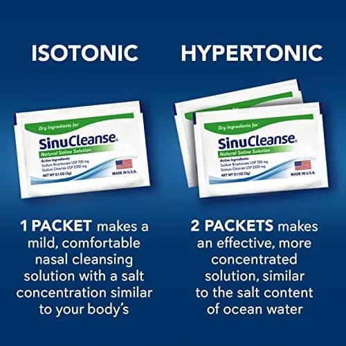 SinuCleanse 100 Pre-Mixed Saline Packets for Sinus Rinse Systems | All-Natural, Pharmaceutical Grade & PH Balanced Saline Packets for Neti Pots & Nasal Wash Systems, Made in USA thumbnail 5