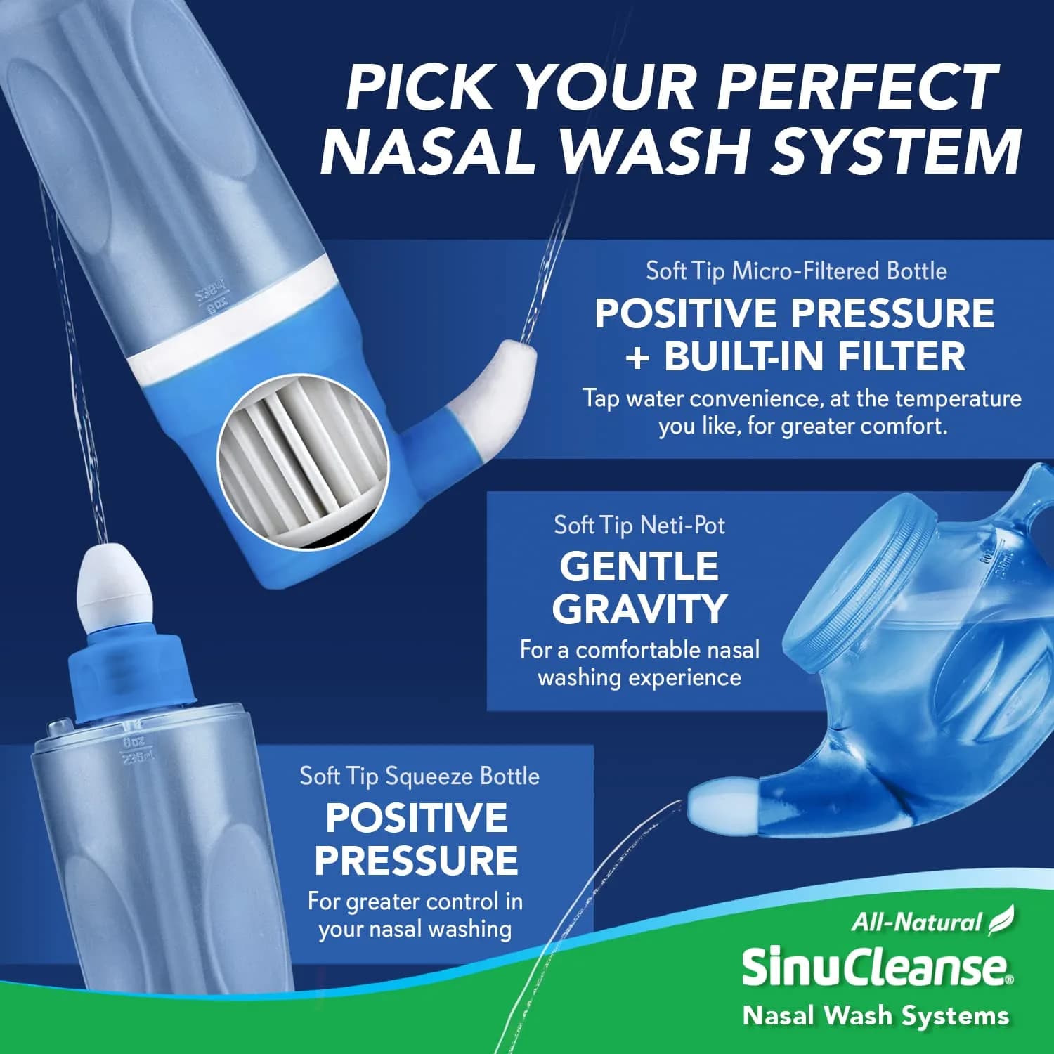 SinuCleanse 100 Pre-Mixed Saline Packets for Sinus Rinse Systems | All-Natural, Pharmaceutical Grade & PH Balanced Saline Packets for Neti Pots & Nasal Wash Systems, Made in USA - view 7